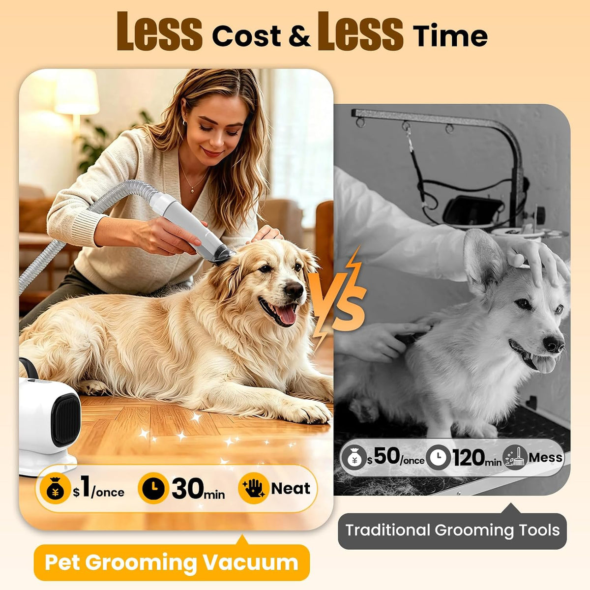 Ultimate Dog Grooming Vacuum Kit